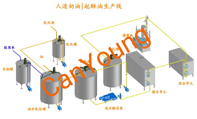 刮板换热器 刮板换热器